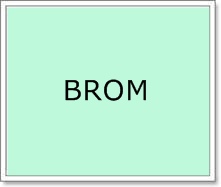 BROM