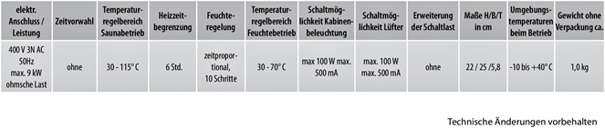 sie haben interesse an eine sauna oder einem dampfbad? dann vereinbaren sie einfach einen beratungstermin mit einem mitarbeiter in köln oder rheine!